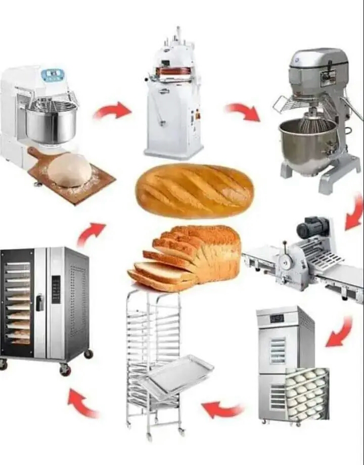 selling all bakery equipments